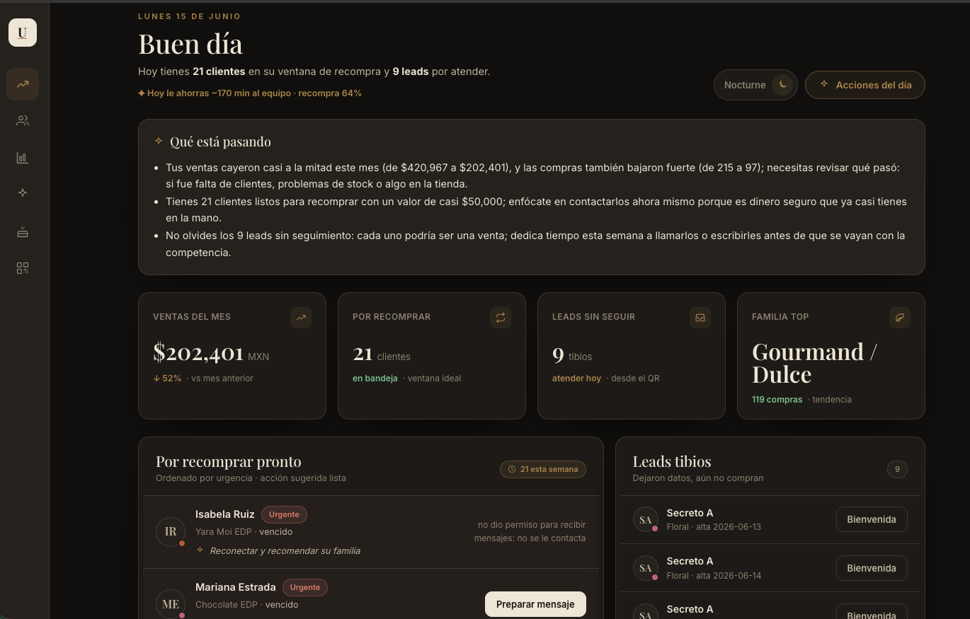 Panel de Fidela, tablero del día, clientes por recomprar y leads tibios