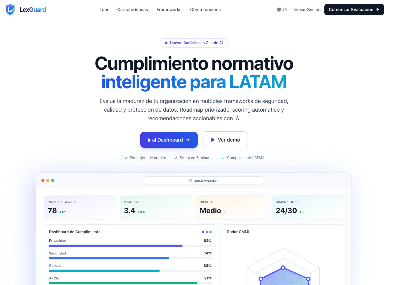 LexGuard, dashboard de cumplimiento, scoring y radar CMMI