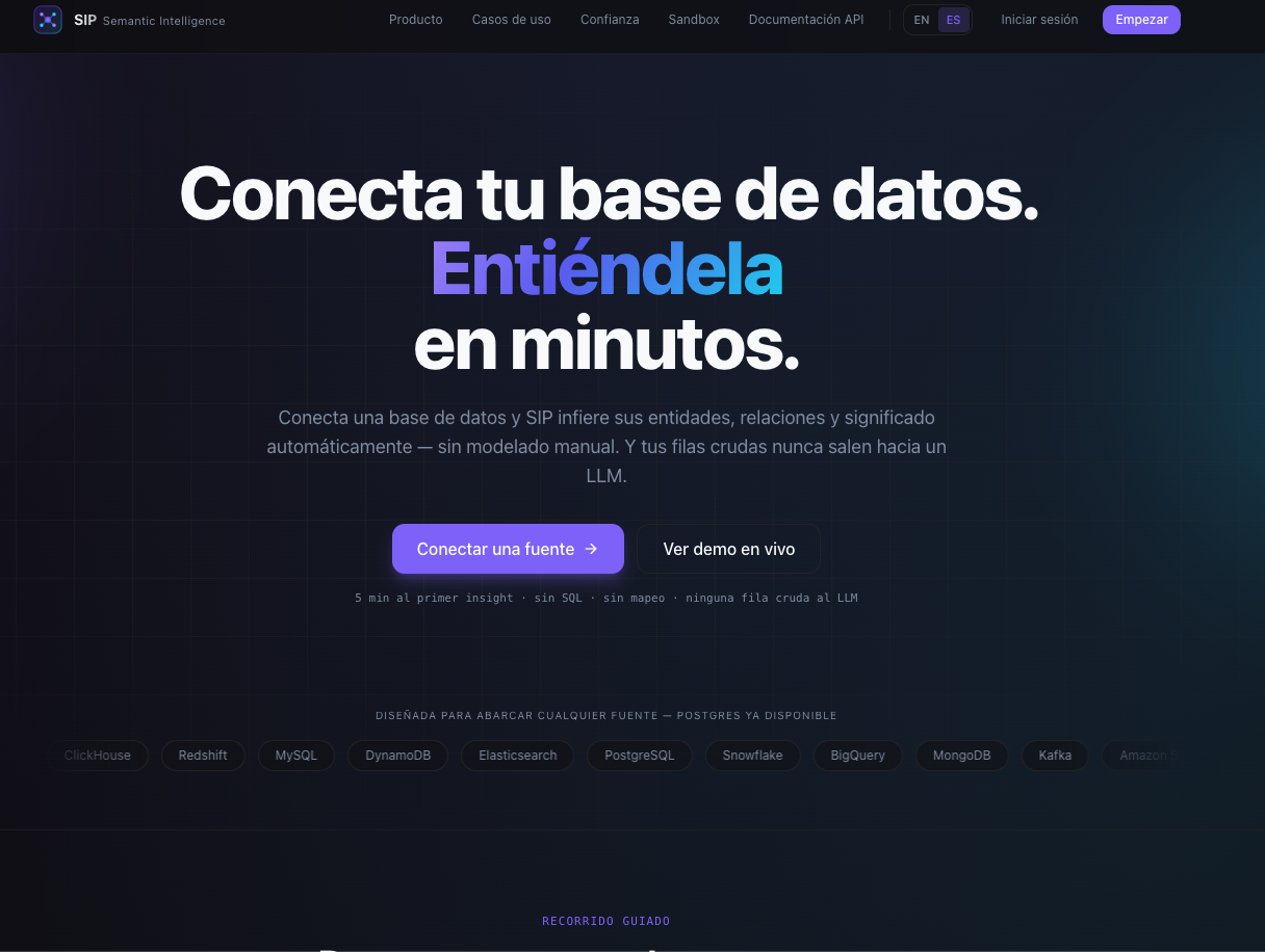SIP, capa semántica sobre bases de datos, conecta una fuente y la entiende sola